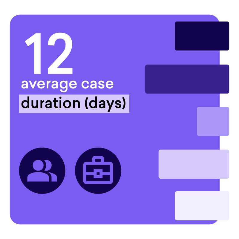 CaseNest Saas Graphics -01