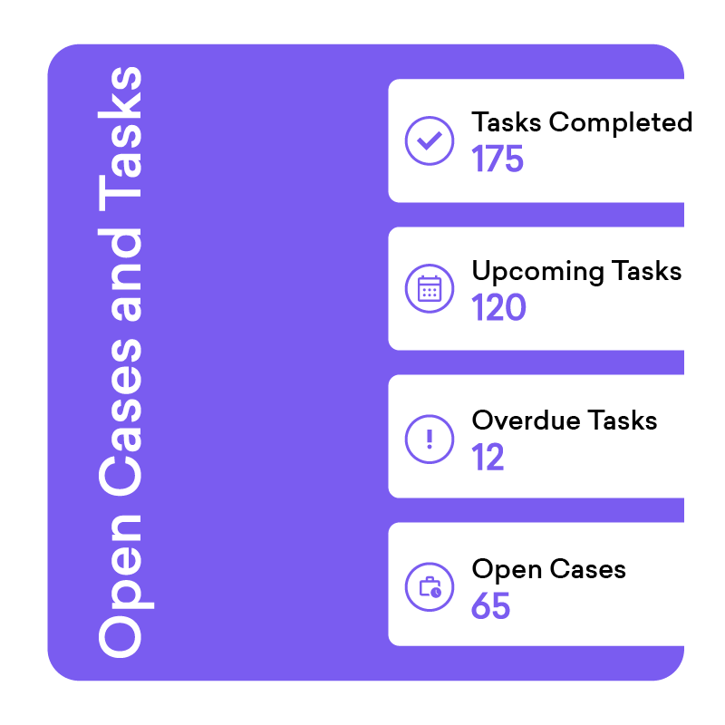 large-CaseNest Saas Graphics -02